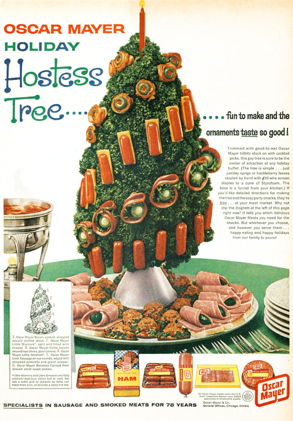 oscar mayer holiday hostess tree - Oscar Mayer Holiday Hostess Tree..... ....fun to make and the ornaments taste so good! Trimmed with goodtoeat Oscar Mayer tidbits stuck on with cocktail picks, this gay tree is sure to be the center of attraction at any 